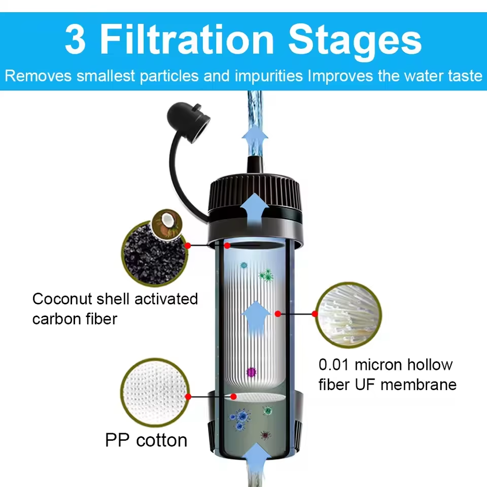 Outdoor Portable Water Filter  - Bivy Bag Emergency ulasan dan harga