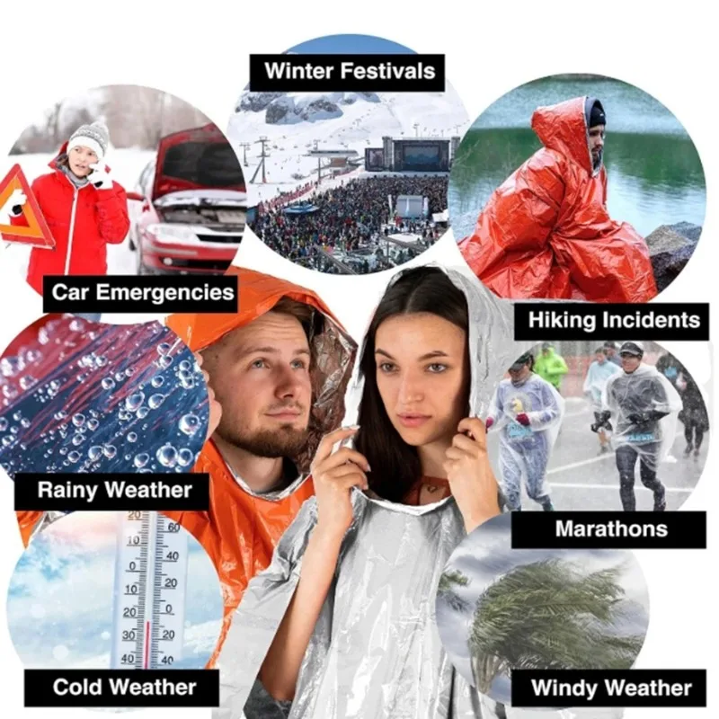 1Pc/2Pcs Emergency Rain Poncho - Emergency Poncho Rain ulasan dan harga